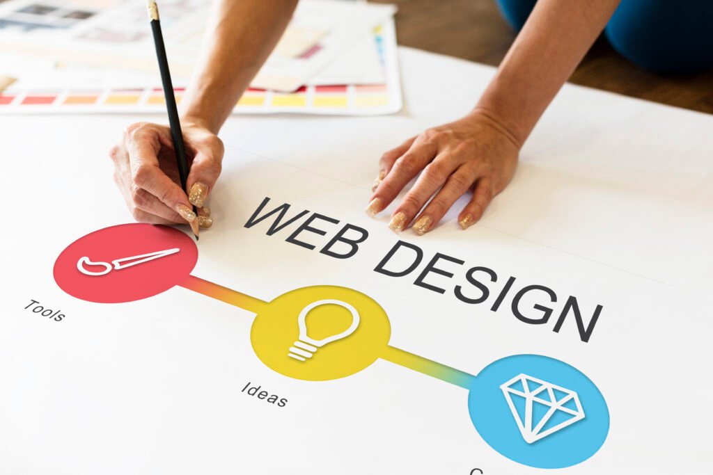 Affordable Website Design